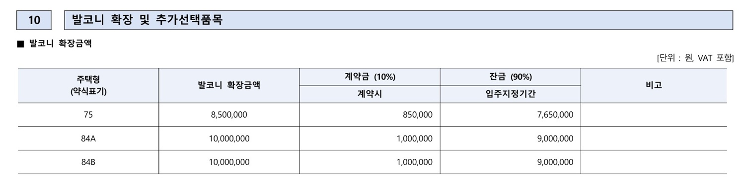 분양가000