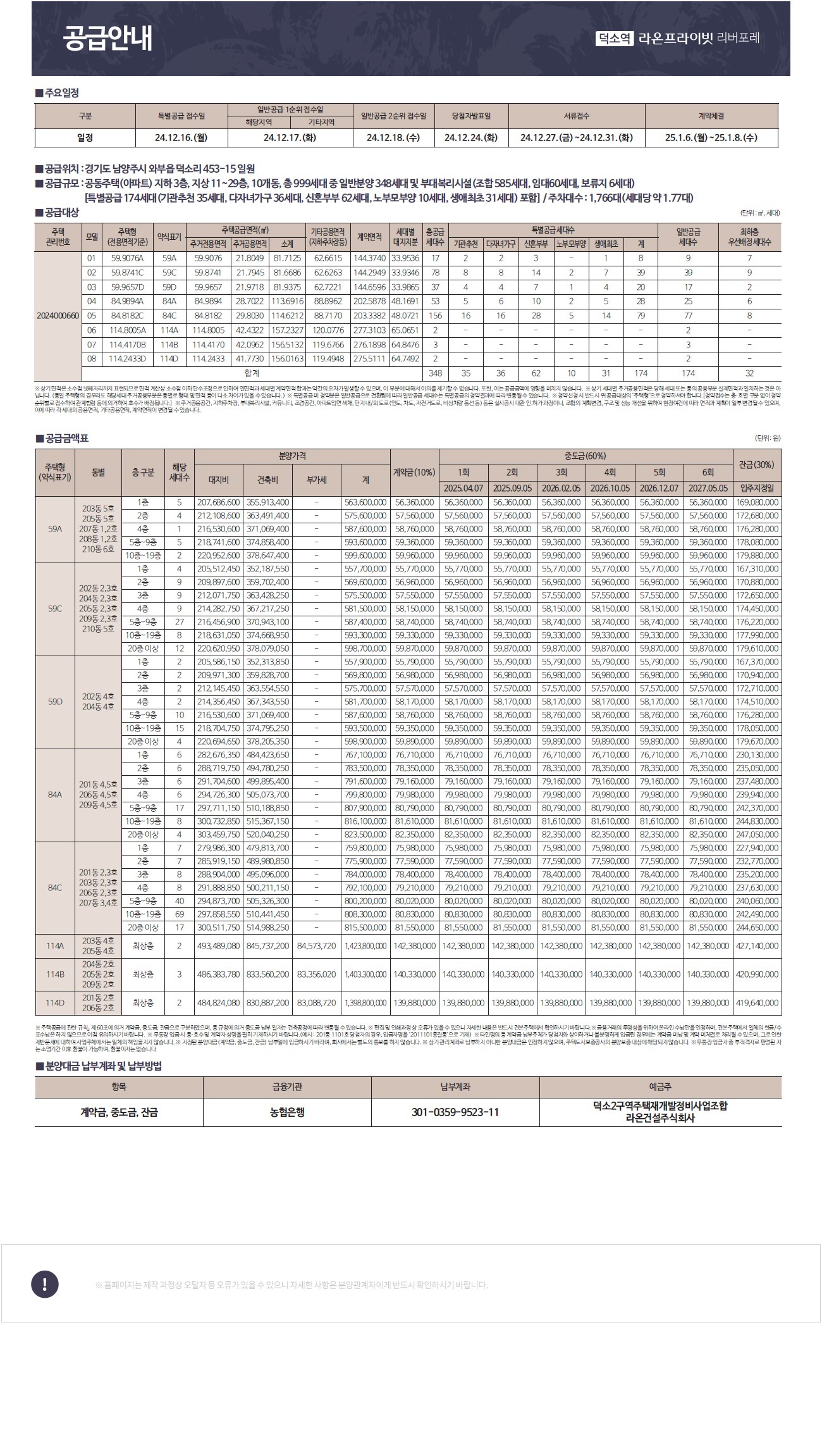 덕소역 라온프라이빗 리버포레01분양가
