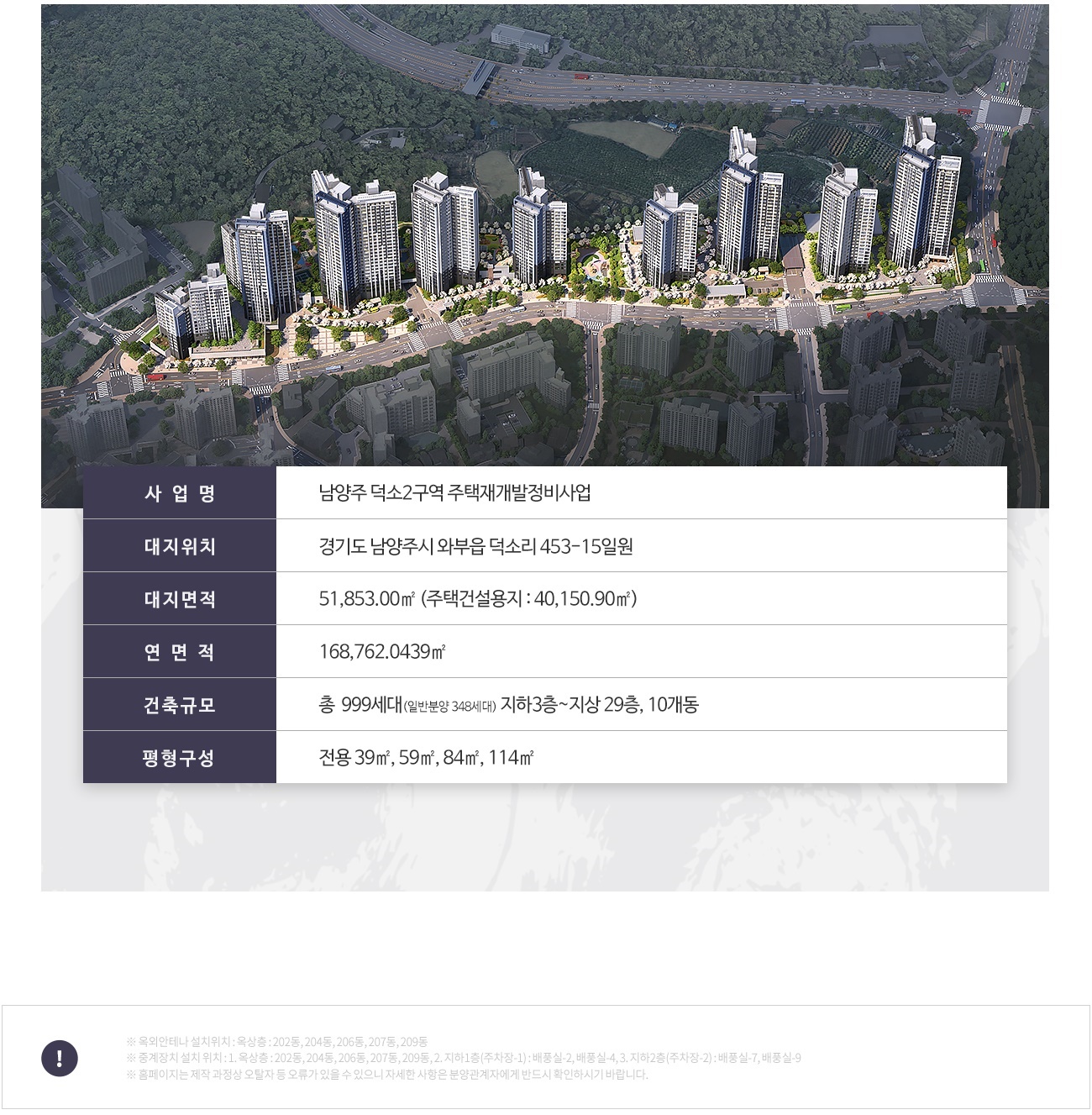 덕소역 라온프라이빗 리버포레01사업개요