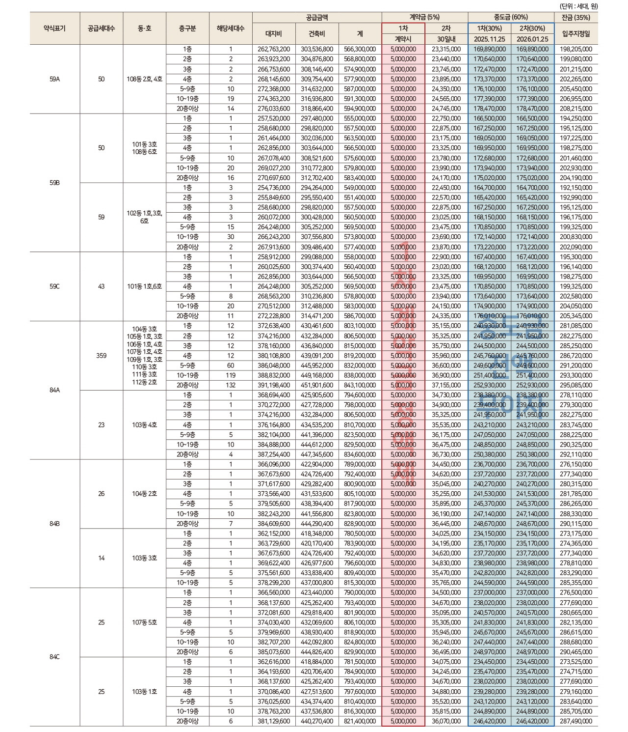 1220251002012100012483